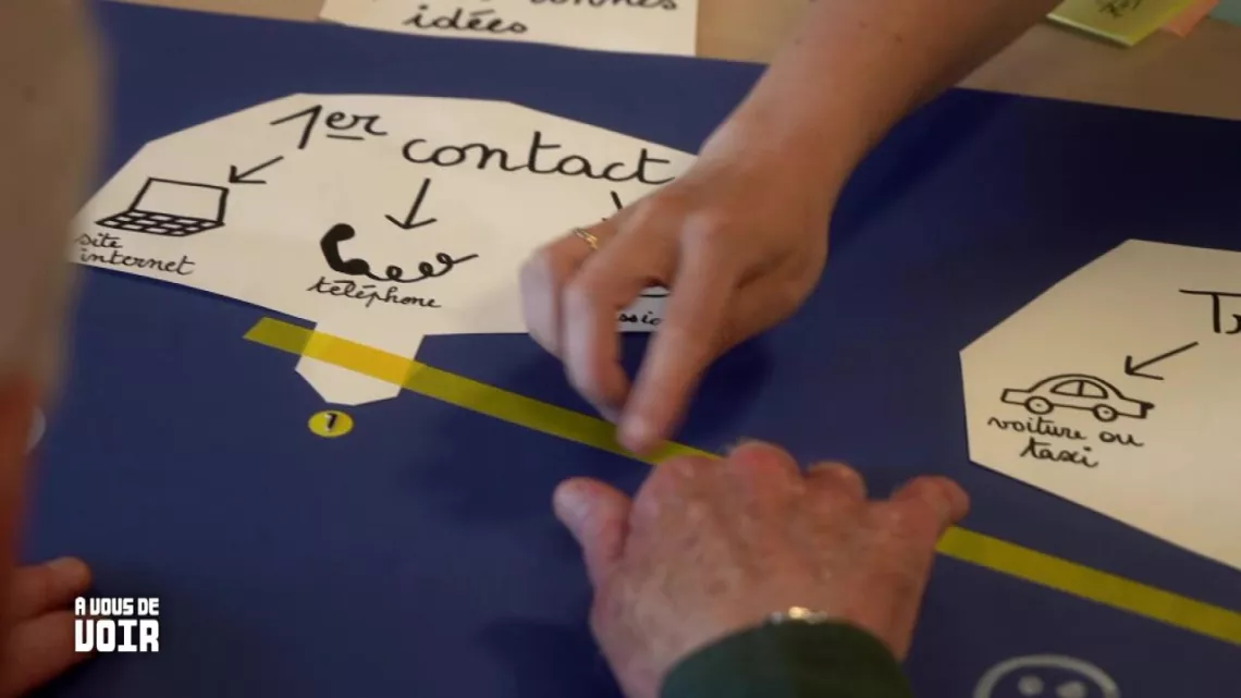 AVDV Prenez soin de vous