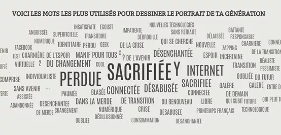 Génération What? Génération What?