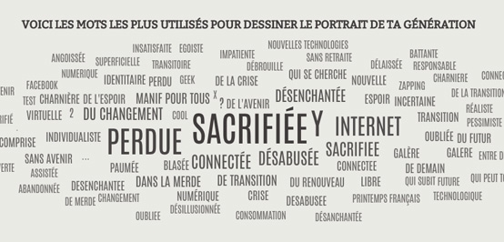 Génération What? Génération What?