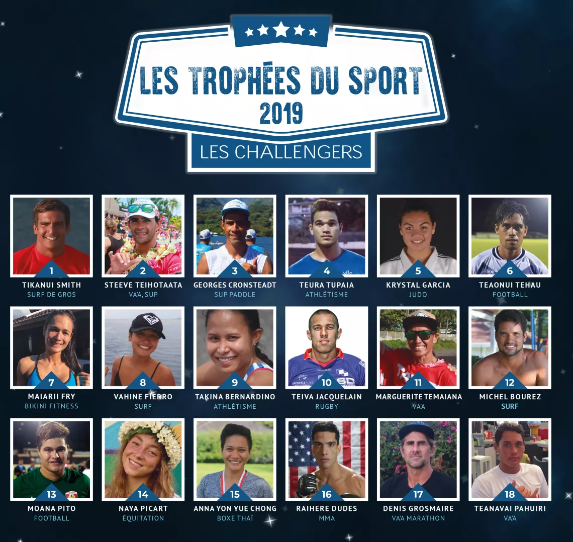 tahiti infos trombinoscope 2019