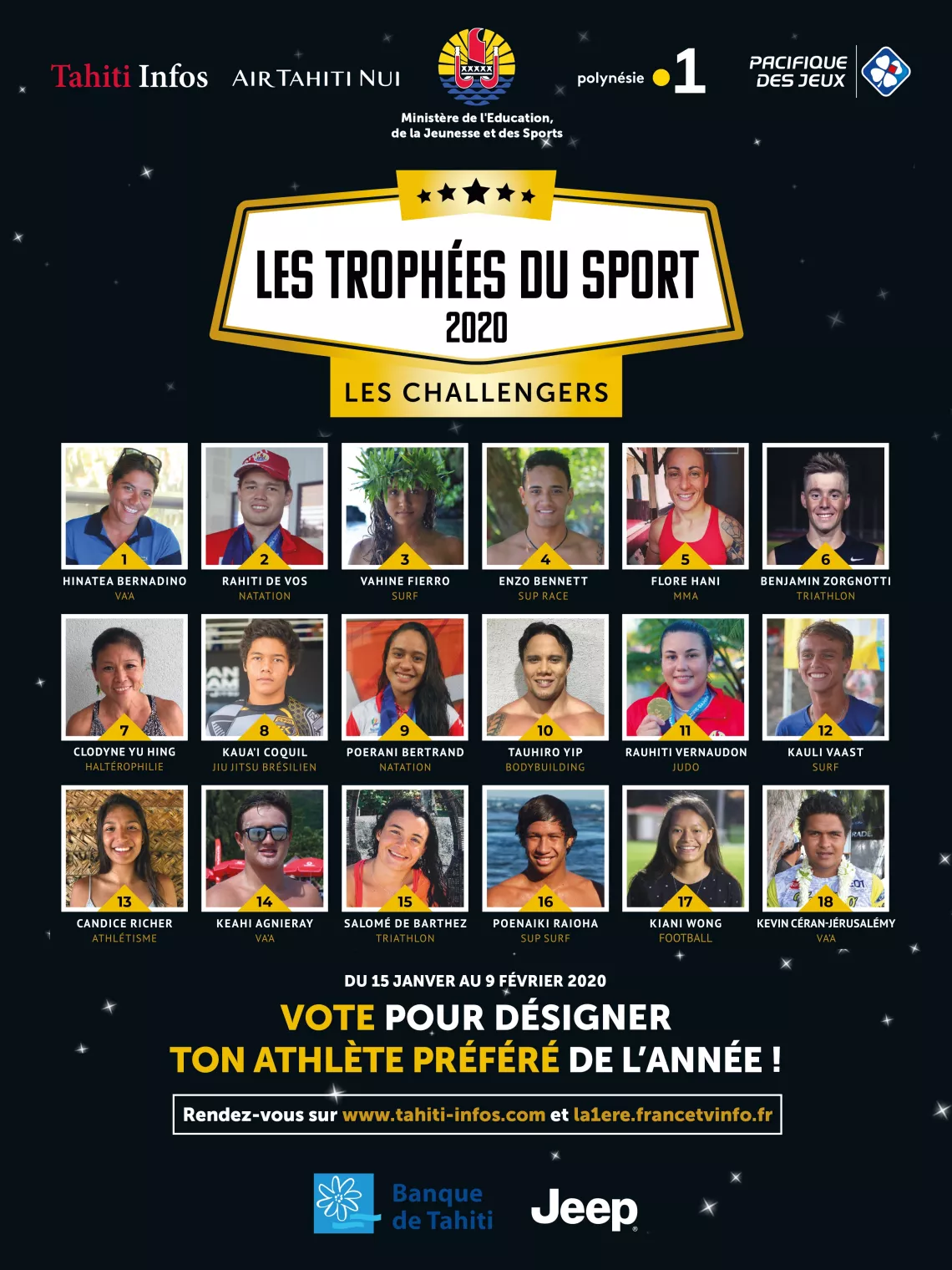 Les athlètes Les athlètes