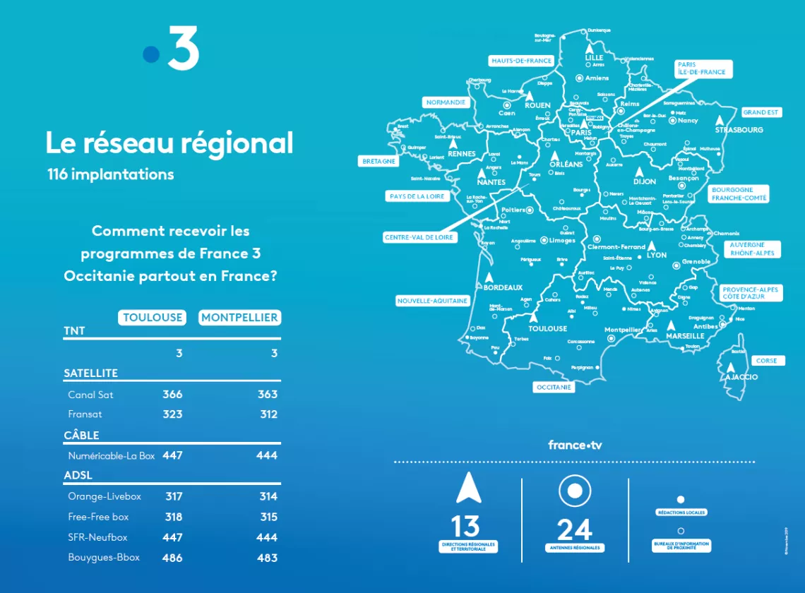 Le réseau régional France 3 Occitanie