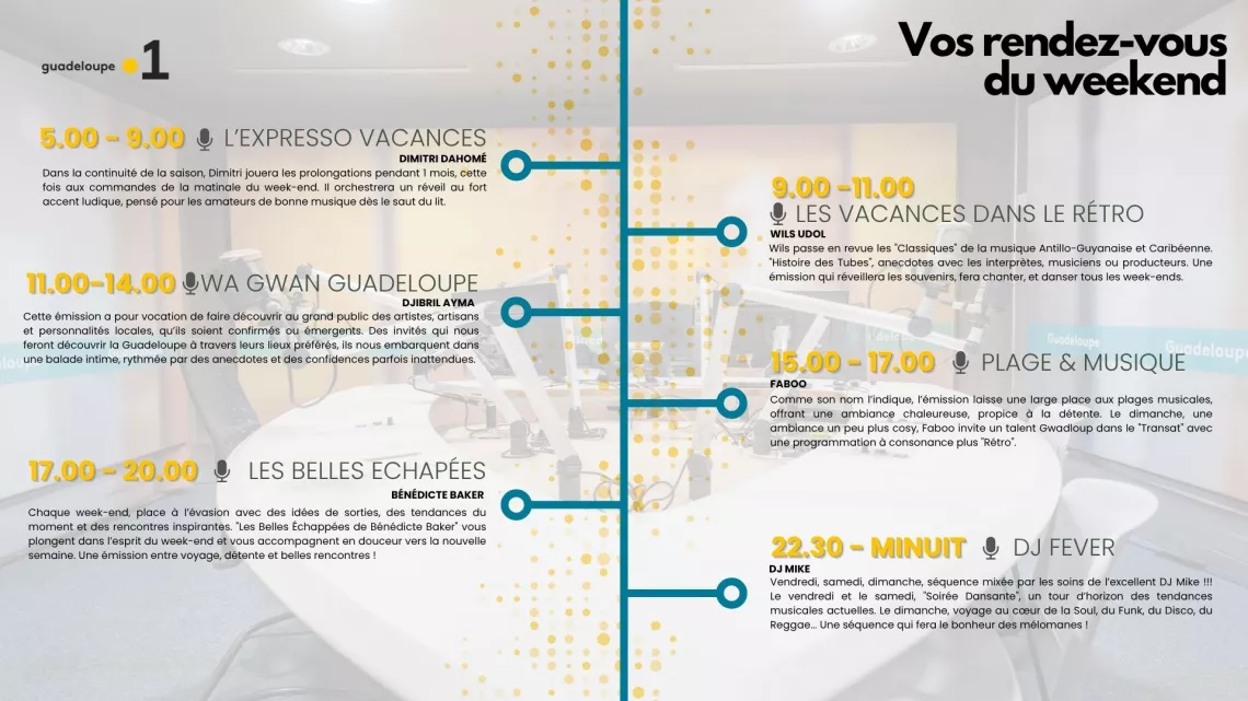 GPE - Grille radio vacances semaine