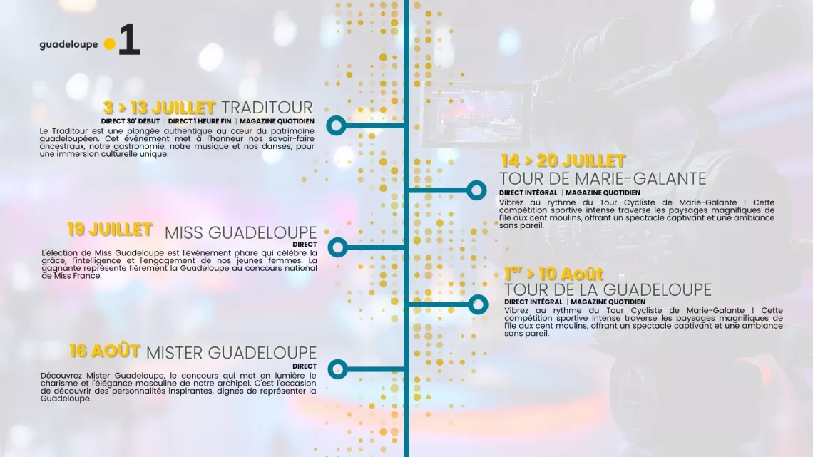 GPE - Grille vacances TV - Nos évenements CORR