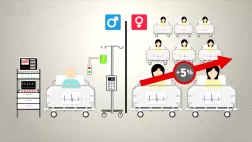 © Pulsations ACCIDENT CARDIAQUE : LES FEMMES EN PREMIERE LIGNE