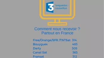 les canaux