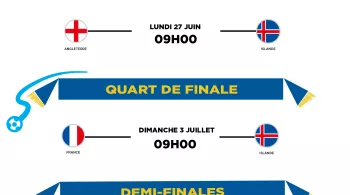 EURO 2016
