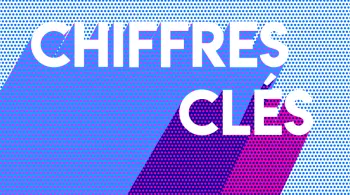header chiffres clés 
