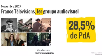 AUdiences NOV17
