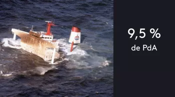 Amoco Cadiz