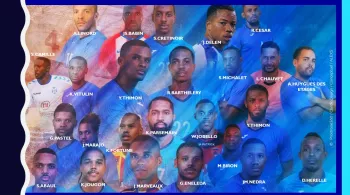 Gold Cup 2019 : Les Matinino