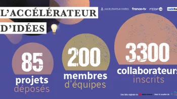 participation accélérateur d'idées