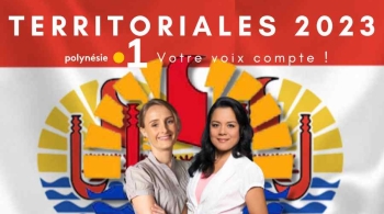 territoriales 2023