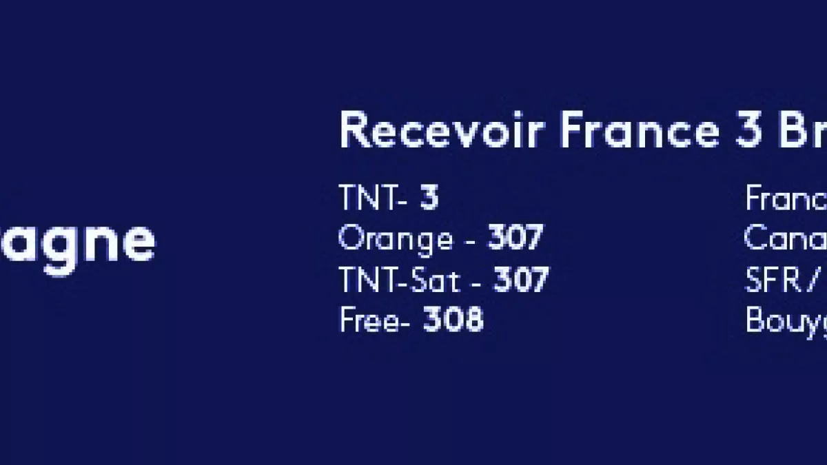 Les canaux de diffusion France 3 Bretagne