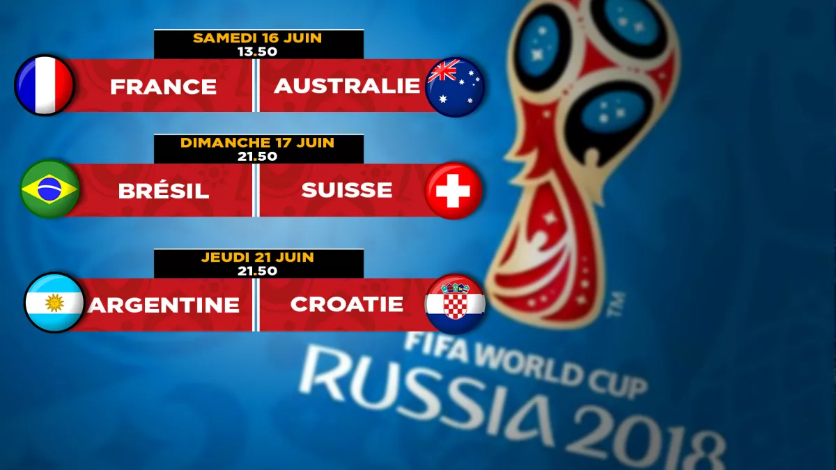COUPE DU MONDE DE LA FIFA RUSSIE 2018