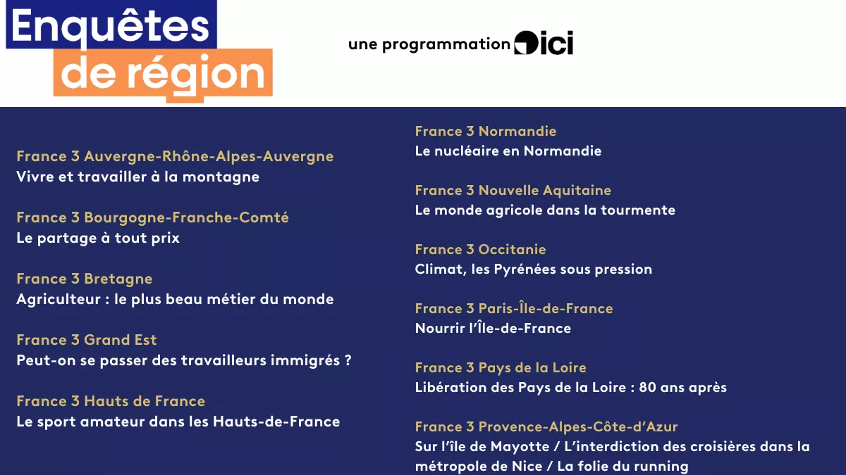 EDR 19 février 2025