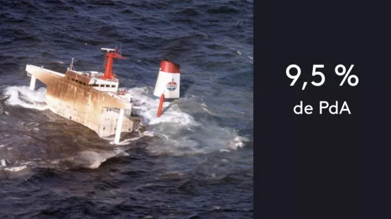 Amoco Cadiz