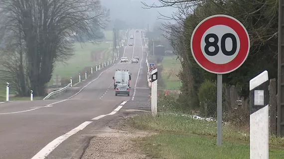 Panneau 80km/h