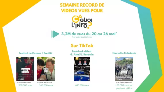 C quoi l'info
