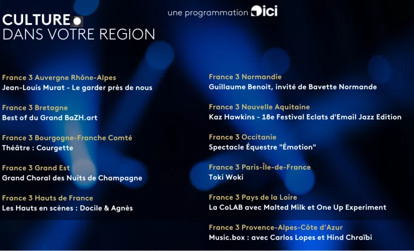 CVDR 27 novembre antennes régionales