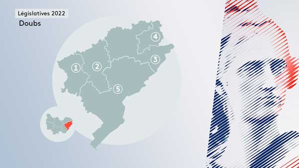 Infographie Doubs